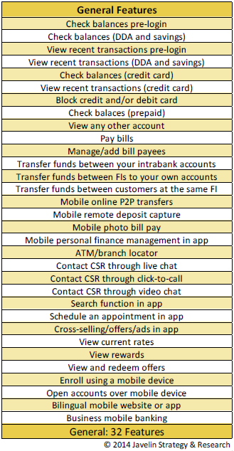 Mobile Banking Functionality